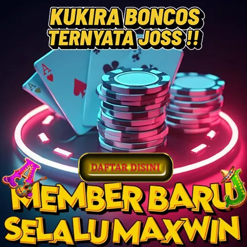 Nekoslot | Pengalaman Bermain Game Tanpa Gangguan 